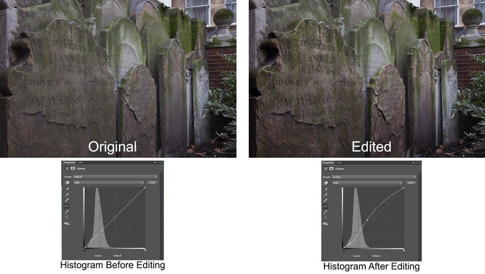 graphic showing before and after photos using curves adjustment layer to create texture