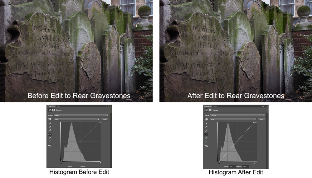 graphic showing before and after photos using curves adjustment layer to create texture