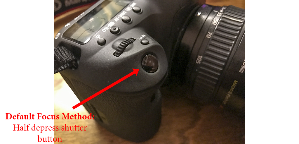 Photo of shutter release button, which is typically used to set the focus point